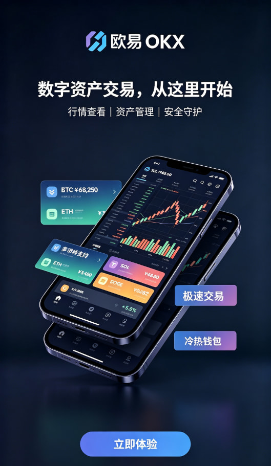 欧交易所APP新手问答